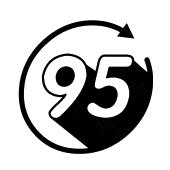 95