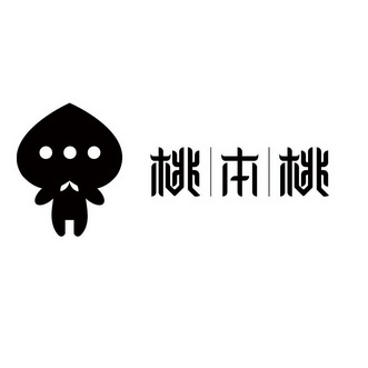 在手機上查看 商標詳情