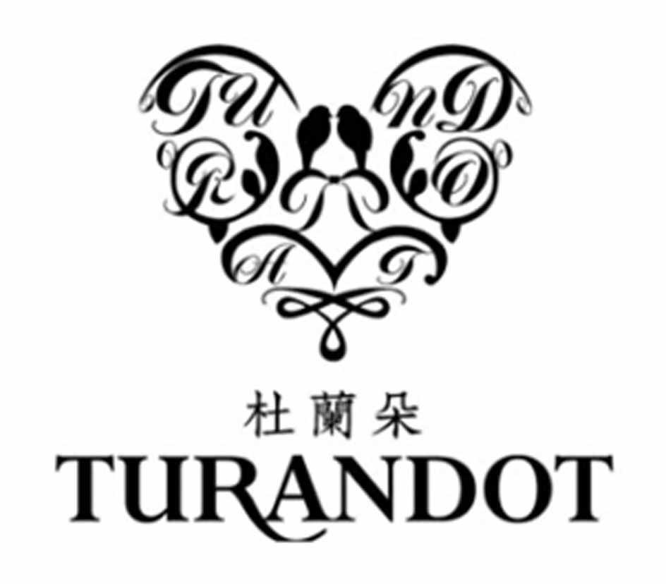 杜蘭朵 turandot