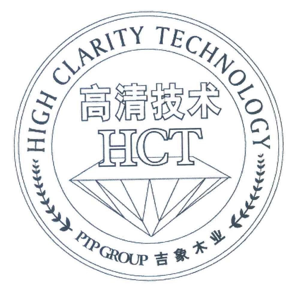 高清技术;吉象木业;high clarity technology;pipgroup;hct